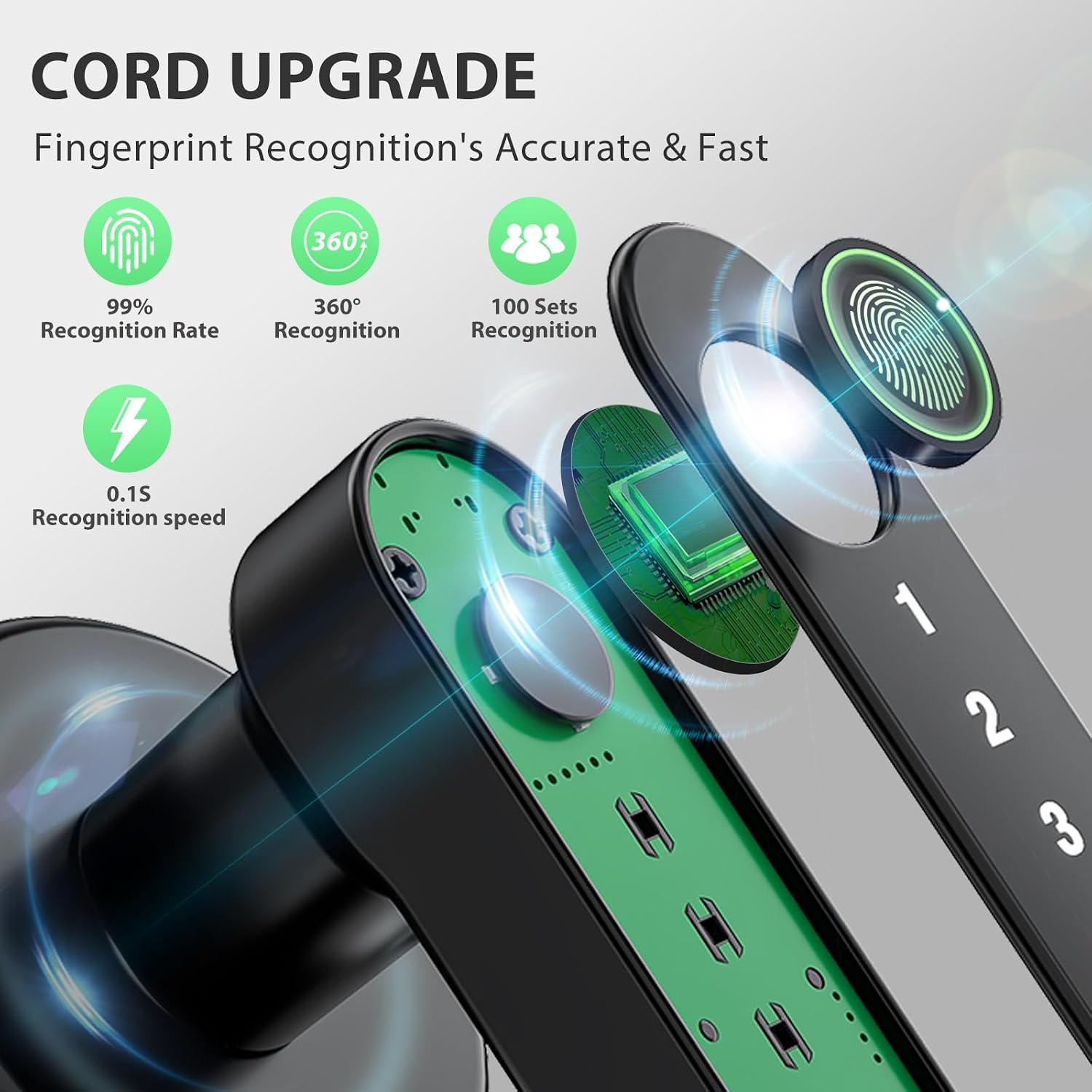 Smart Door Lock with Knob, Keyless Entry Door Locks with Handle, Fingerprint Door Knob for Bedroom/Front Door/Apartment,Generate Passcode Remotely